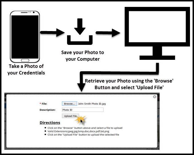 Purchasing Restricted Items from Galls - image